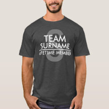 TEAM (Efternamn) livstid
