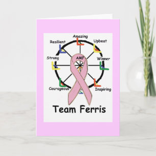 Team Ferris-kort Kort