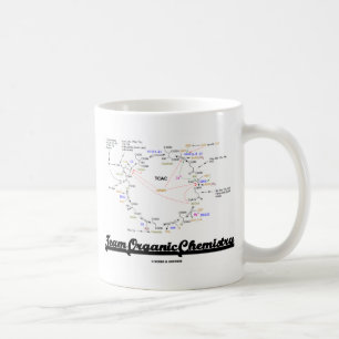 Team Organic Chemistry (Krebs Cycle - TCAC) Kaffemugg