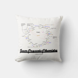 Team Organic Chemistry Krebs Cycle TCAC Kudde