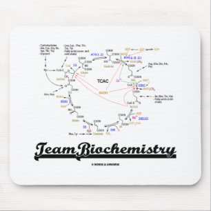 Teambiokemi (kretscykeln för citronsyra) musmatta