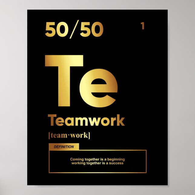 Teamdefinition | Motiverande Poster (Framsidan)