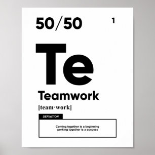 Teamdefinition Motivering Poster