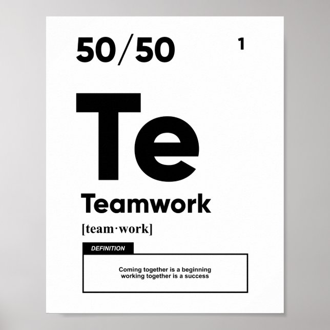 Teamdefinition | Motivering Poster (Framsidan)