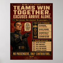 Teamwork Motivation Affisch | Roland K. Voss