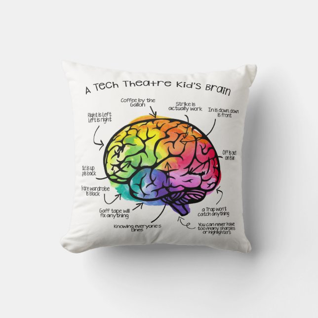 TechTheatreälskare kudder Kudde (Framsida)