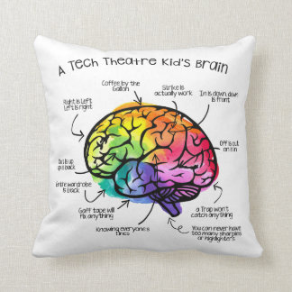TechTheatreälskare kudder Kudde