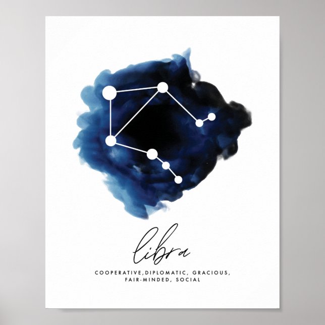 Tecken för Libra-konstellation Poster (Framsidan)