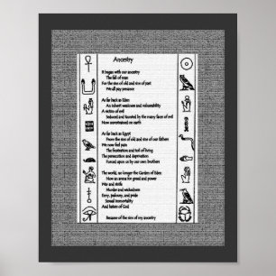 Tecken på svaghet poster