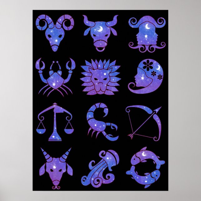 Tecken på Zodiac Poster (Framsidan)