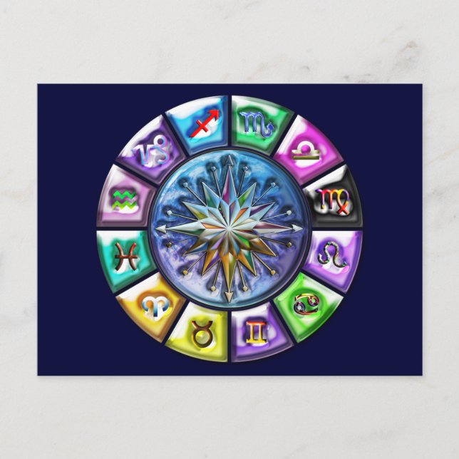 Tecken på Zodiac Vykort (Framsida)