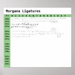 Teckenligaturer för Morgana Poster