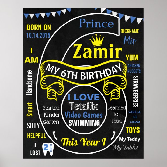 Teckenmilstolpe i 6e poster (Framsidan)