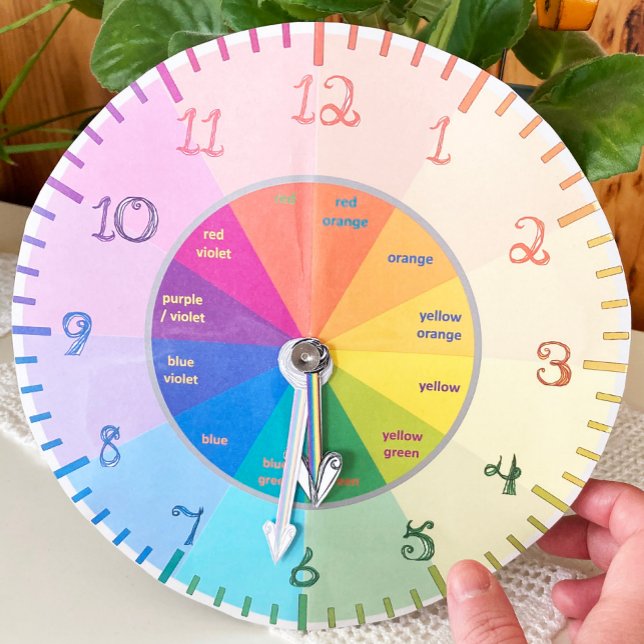 Teckennummer för färg-hjulets visningstid, klocka poster (laminated clock / color wheel to learn / teach time, "Fabric Font" numbers- fidget spinner available)