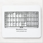 Teckenpressad musmatta med illustration av fodral<br><div class="desc">Teckenpressad musknapp med en bild av fodral-typlayouten</div>