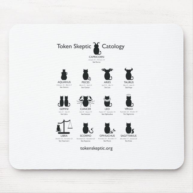 Teckenskeptiker Catology/astrologi Musmatta (Framsidan)