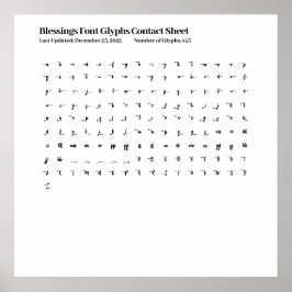 Teckensnittsdiagram kontaktar Lakan Poster