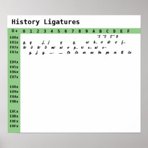 Teckensnittsligaturer för historik poster