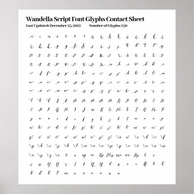Teckensnittstecken för Wandella-skript, kontakt La Poster (Framsidan)