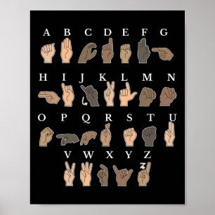 Teckenspråk Asl Handgest Deaf Awareness Poster
