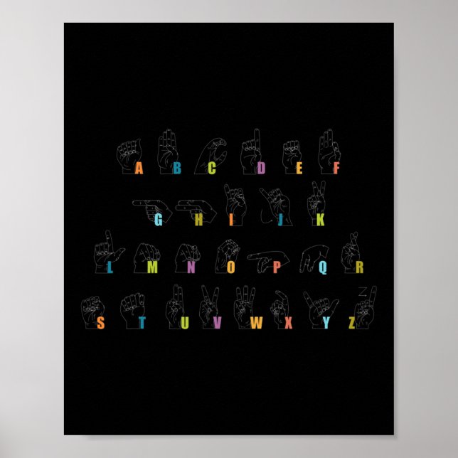 Teckenspråksalfabetdesign  medvetenhet om döva poster (Framsidan)