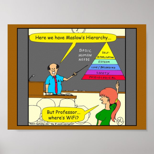 tecknad för grundläggande mänskliga behov poster (Framsidan)