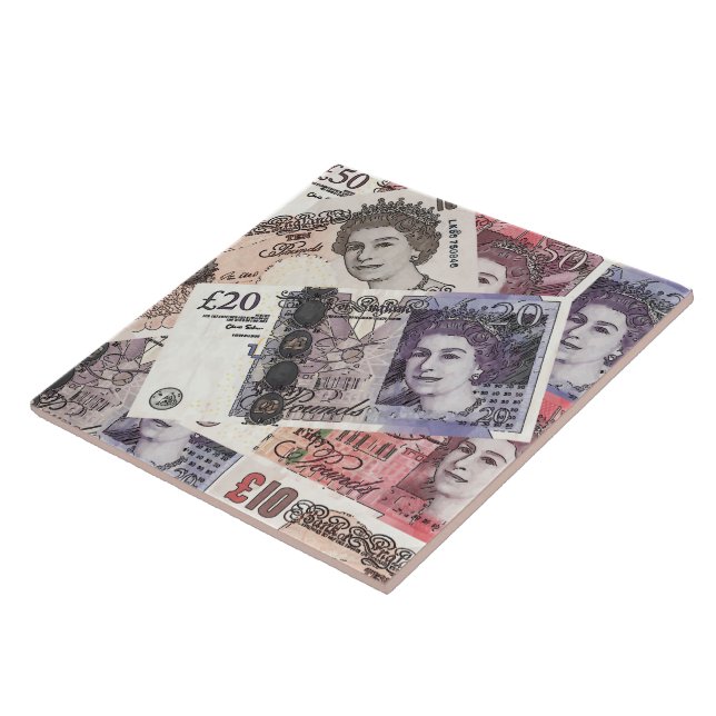 Tecknad Pengarar Kakelplatta (Sidan)