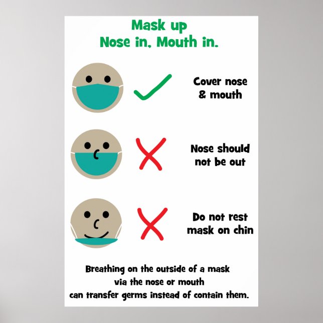 Tecknad stil Hur du bäror en mask poster (Framsidan)