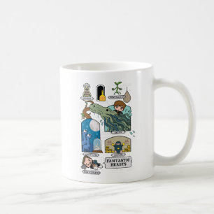 Tecknadens Beaster i livsmiljöer Kaffemugg
