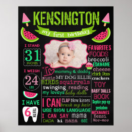 Tecknet Watermelon-kalkboard poster