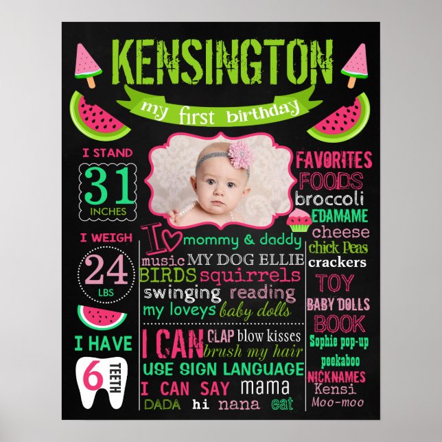 Tecknet Watermelon-kalkboard poster (Framsidan)