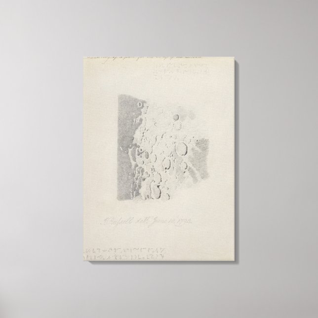 Teckning för karta i måne, 1794 (penna på p canvastryck (Framsida)