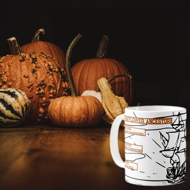 Teckning i Frakten med Mayblommans fästpunkter Nam Kaffemugg (Skapare uppladdad)
