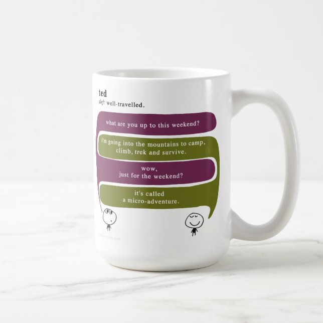 ted kaffemugg (Höger)