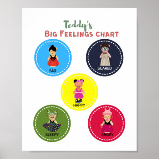 Tedddy's Big Feelings Chart Poster