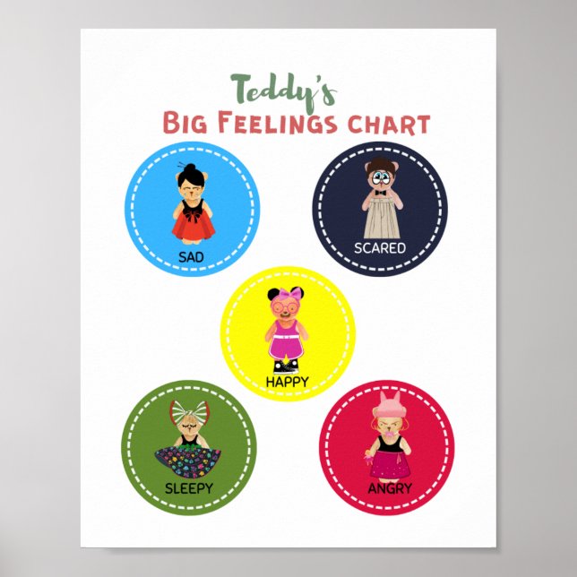 Tedddy's Big Feelings Chart Poster (Framsidan)