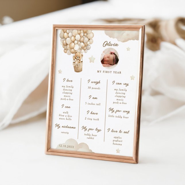 Teddybjörn Första Födelsedag Infographic Milstolpe Poster (Skapare uppladdad)