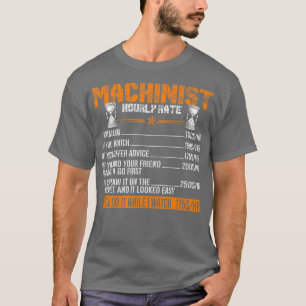 Tee Tee (ung. Machinist-timtaxering)