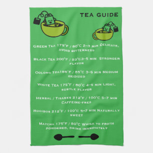 Teedrickares Guide Kökshandduk
