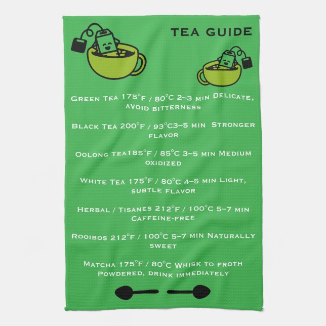 Teedrickares Guide Kökshandduk (Vertikal)