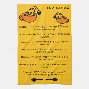Teedrickares guide kökshandduk