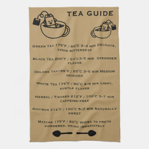 Teedrickares Guide Kökshandduk