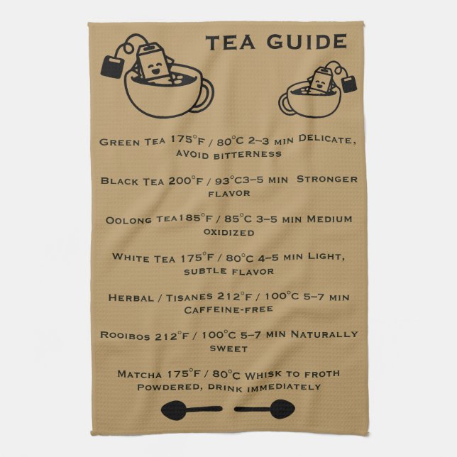 Teedrickares Guide Kökshandduk (Vertikal)