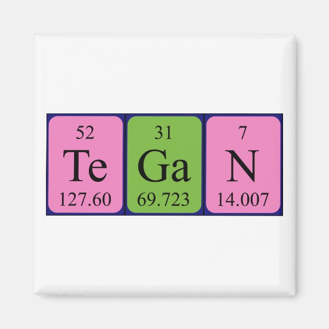 Tegan Periodisk magnet bord namn (Framsidan)