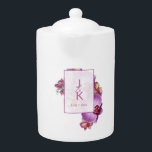 Tekannan Porcelain i form av ett par monogram<br><div class="desc">Skapa en speciell porslintekanna med dina monogram. Utformningsfunktionerna fungerar i blomning och rymmer två monogram tillsammans med datumet för bröllop. Byt helt enkelt ut monogrammet till önskad initialer. Använda mallen som ska anpassas. En underbar gåva.</div>