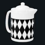Tekannans svarta diamanter<br><div class="desc">Tekannans svarta diamanter.</div>