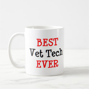 Teknik, bäst kaffemugg