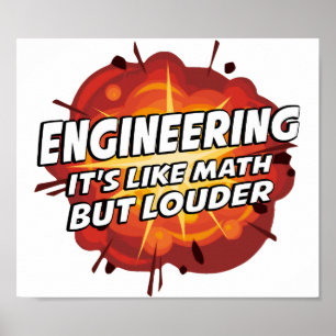 Teknik - det är som Math men Louder Poster