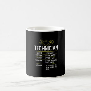 Tekniker Crateur Gift presenterar Idea Kaffemugg