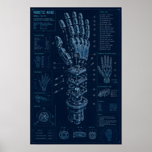 Teknisk ritning av robot hand poster